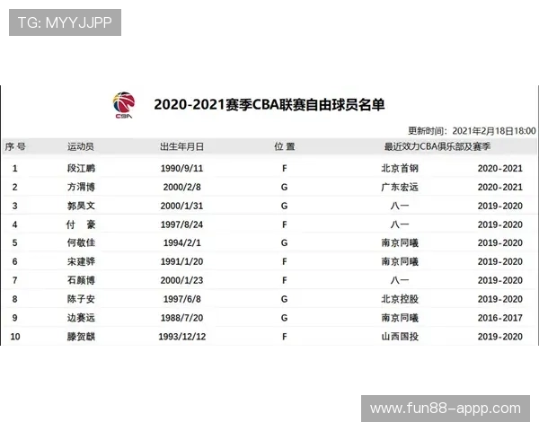 ope体育注册流程详解：轻松开启你的体育博彩之旅